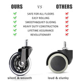 Office Chair Caster Wheels - 3" Rollerblade Replacement Rubber Chair Casters - Set of 5, Best Protection for Hardwood Floors and Carpet No More Chair Mat Needed - Universal Fit, Smooth & Silent