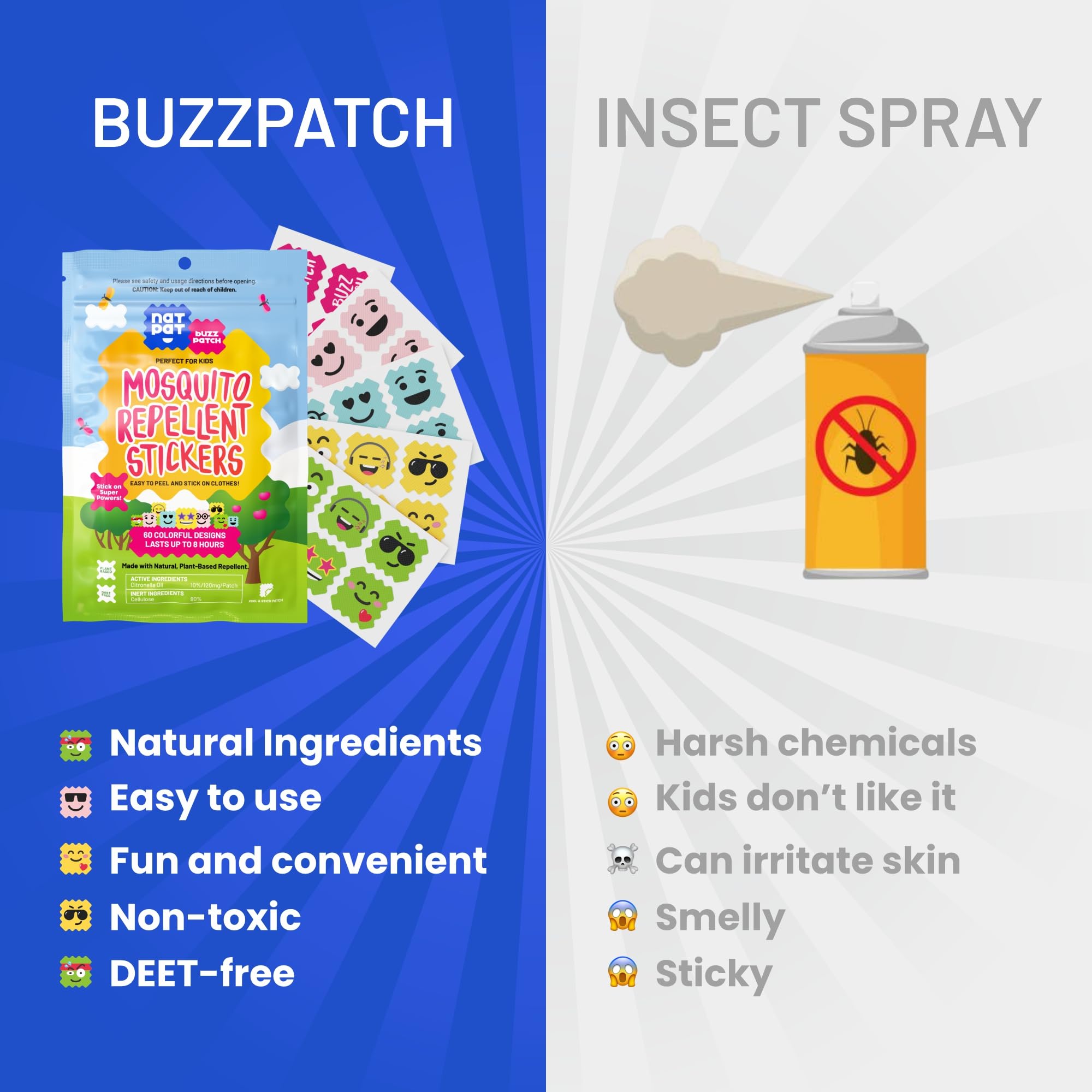 BuzzPatch Mosquito Patch