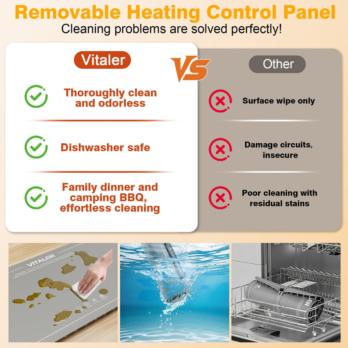 Vitaler Warming Mat for Food, Electric Warming Trays, Upgrade Graphene Fast Full-Surface Heating Mat for Food with 6 Level Temp, 6 Hours Timer, Food Warmer Pad, Not Included Heat-Insulating Mat