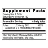 Metagenics - FolaPro, 120 Count