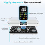 CHWARES Scale for Body Weight, Scale with BMI Body Fat Muscle Mass Rechargeable Large Display Smart Digital Bathroom with 15 Metrics Composition Analyzer for Heart Rate 400lbs,White