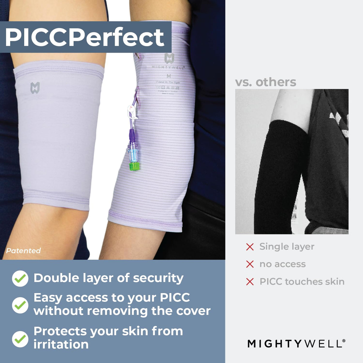 Mighty Well PICCPerfect PICC Line Cover: Soft Touch Double Layer PICC Line Arm Cover | Solid Black, Medium