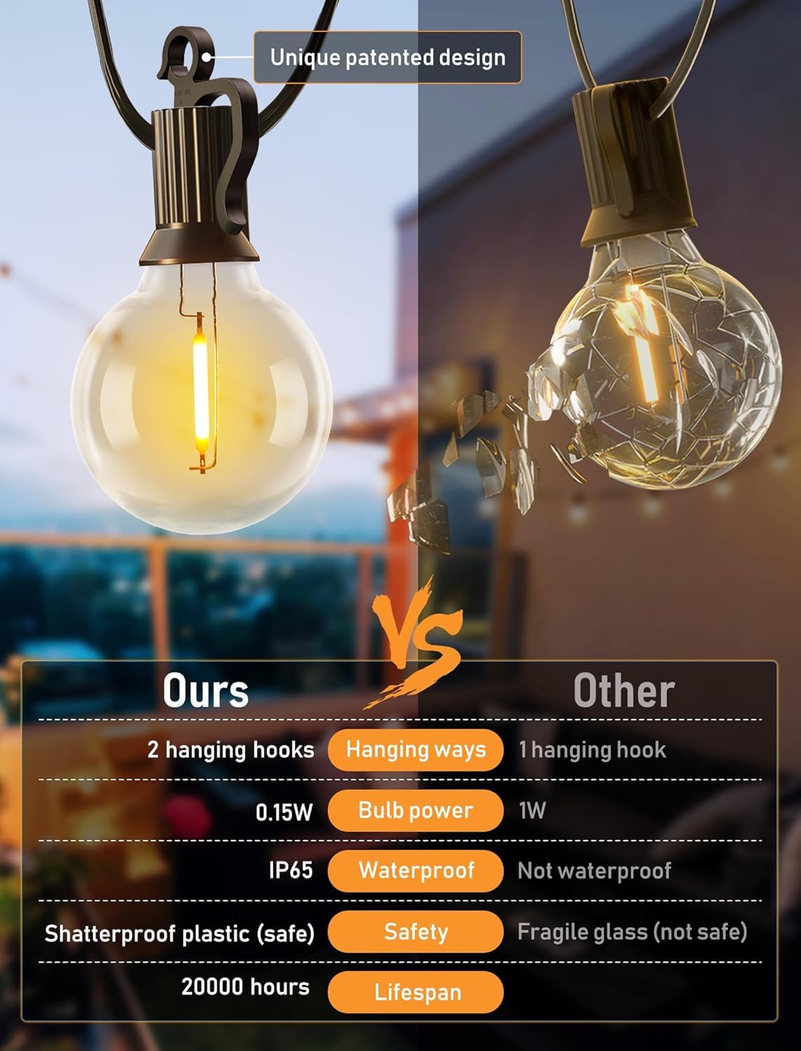 Brightown 58FT Solar String Lights Outdoor with Remote Cable Ties Hooks, 17 LED Shatterproof Bulbs, 3 Light Modes, Dimmer & Timer, Commercial Grade Patio Lights for Yard Balcony Pergola Party Decor