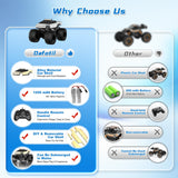 Amphibious Remote Control Car, 1:18 Monster Truck Toys for Boys RC Cars, 2.4 GHz Waterproof RC Trucks, 4WD All Terrain Off-Road Pickup, Kids Christmas Birthday Gifts Present Boys Girls Toys Ages 6+