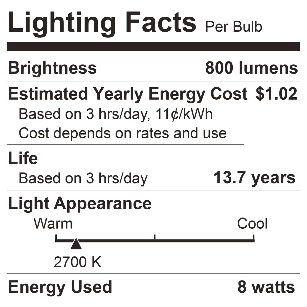 DEGNJU 24 Pack LED Light Bulbs Soft White 2700K, 60 Watt Equivalent LED Bulbs, A19 Standard Bulbs, 800 LM, 15000 Hours, E26 Base, Non-Dimmable, 8W White LED Bulbs for Bedroom Living Room