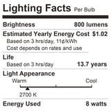 DEGNJU 24 Pack LED Light Bulbs Soft White 2700K, 60 Watt Equivalent LED Bulbs, A19 Standard Bulbs, 800 LM, 15000 Hours, E26 Base, Non-Dimmable, 8W White LED Bulbs for Bedroom Living Room