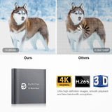 ByDiffer 4K Ultra HD Digital Media Player, TV MP4 Video Player for USB Drive/Micro SD Card, H.265/HEVC, Digital Signage, Auto Playback, HDMI/AV/Optical Output (Grey)