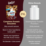 FlavCity Grass Fed Whey Chocolate Protein Powder - Chocolate Peanut Butter - 25g Protein & 10g Collagen - Made with Organic Cocoa & Coconut Milk - Gluten Free & No Added Sugars (20 Servings)