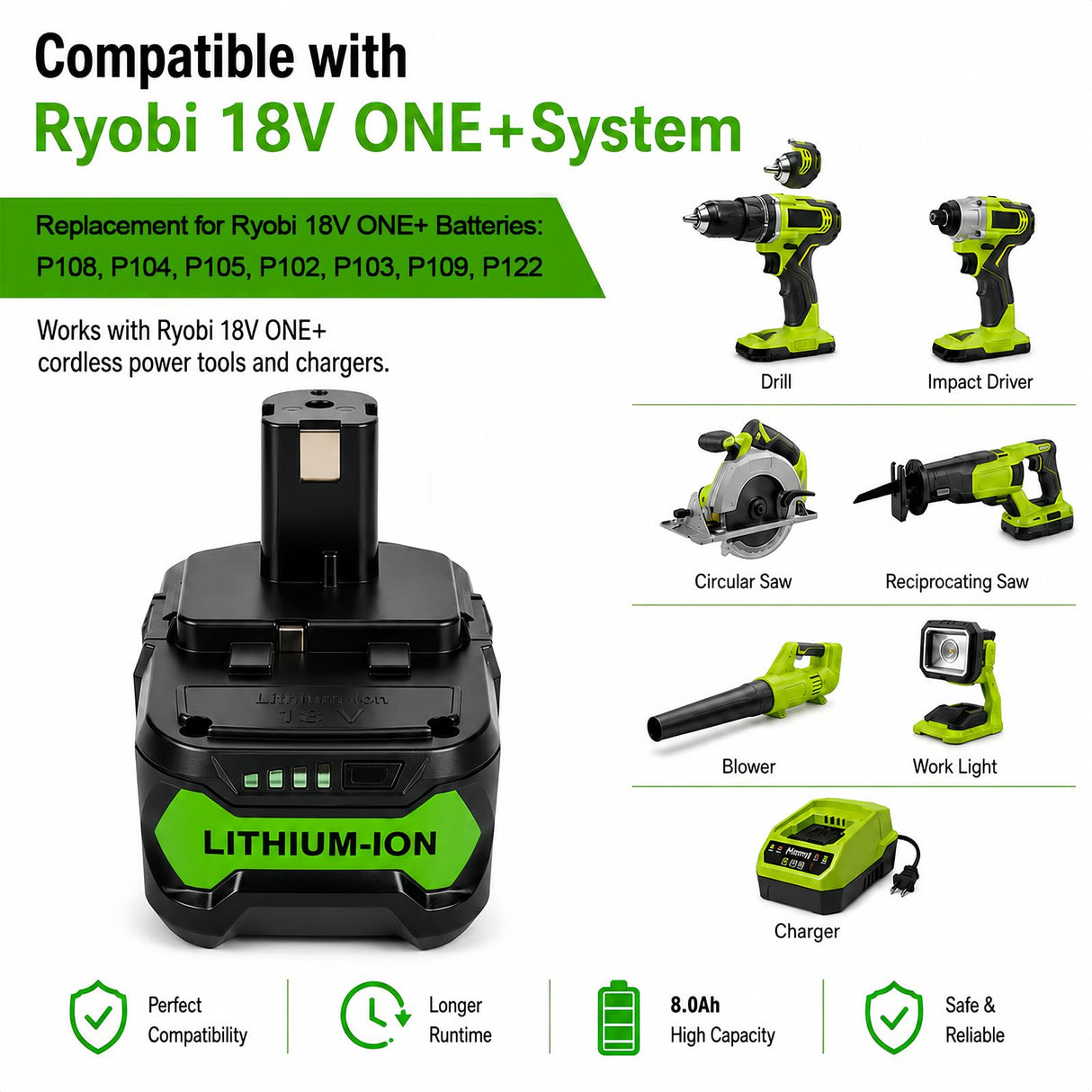Upgrade 8000mAh Replacement for Ryobi 18V Battery High Capacity Li-Ion Batteries , P108 P104 P105 P102 P103 P109 P122 , Compatible with Ryobi 18V ONE+ System Cordless Power Tools and Charger, 2-Pack