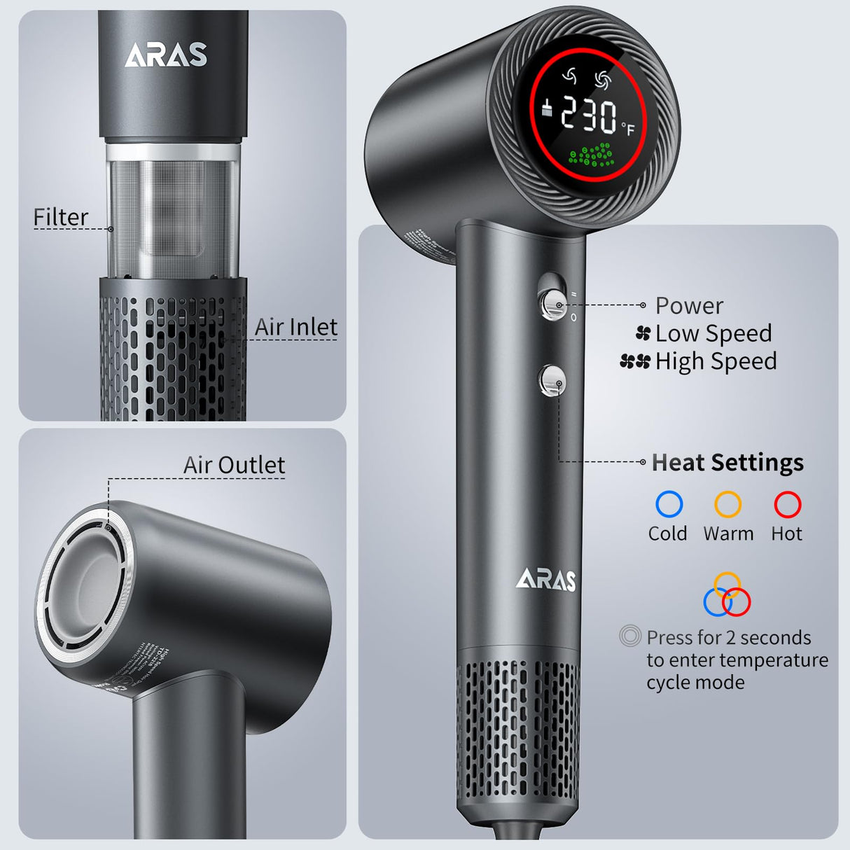 Hair Dryer, Negative Ionic Blow Dryer with 140, 000 RPM Professional High-Speed Blow Dryer, Brushless Motor for Fast Drying, Low Noise Thermo-Control Hairdryer with Magnetic Nozzle