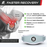 Sleeve Stars Tennis Elbow Brace for Men & Women, Tendonitis Elbow Brace & Strap Golfers Elbow Brace Counterforce Band for Tendon Pain Relief & Support for Forearm w/ 3 Straps Fits 9-23" (Single) (1, Mint Green, One Size)