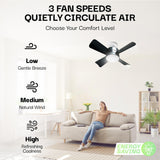 Bell+Howell Socket Breeze Deluxe, Small Ceiling Fan with LED Light and Remote, Adjustable Speeds and Brightness, Light Socket Fan for Bedroom, Kitchen, Living Room, 1000 Lumens