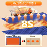Warming Mat for Food,Food Warming Trays with 4 Temperature Levels - 8-Second Fast Heating Electric Warmer for Buffet, Parties and Holiday Gifts
