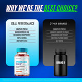 Primo TRT Gummies, Official Primo TRT Gummies for Men - Maximum Strength Performance, All Natural Support Overall Health & Wellness, PrimoTRT Advanced Formula Support Gummy Reviews (5 Pack)