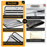 DocSafe Fireproof Document Bag (5200℉) with Fireproof Organizer Travel Case,Heat Insulated Fire＆Water Resistant 8 Layers Safe Money Bag Storage for Important Documents,Cash,Power Bank,Valuables,Gray