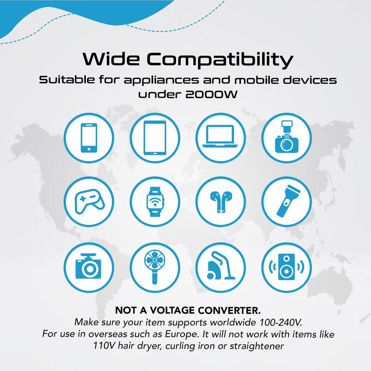 Ceptics 70W World International Travel Plug Adapter - Powerful GaN Tech with Pd & QC 3.0 Dual 3X USB-C Power - 2 USB Ports Wall Charger Type I C G A Outlets 110V 220V A/C - EU Euro US UK (70-KU)