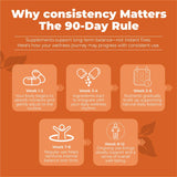 Immortal Herbs Pure Diosmin 1000mg Complex Formula, 150 Capsules, Citrus Bioflavonoids Rich Fruit Extract, 100% Vegetarian, Non-GMO & Gluten Free Diosmin Supplement