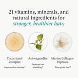 Nutrafol Women's Hair Growth Supplements, for Women Ages 18-44, Clinically Proven Hair Supplement for Visibly Thicker and Stronger Hair, Dermatologist Recommended - 1 Month Supply, 1 Refill Pouch