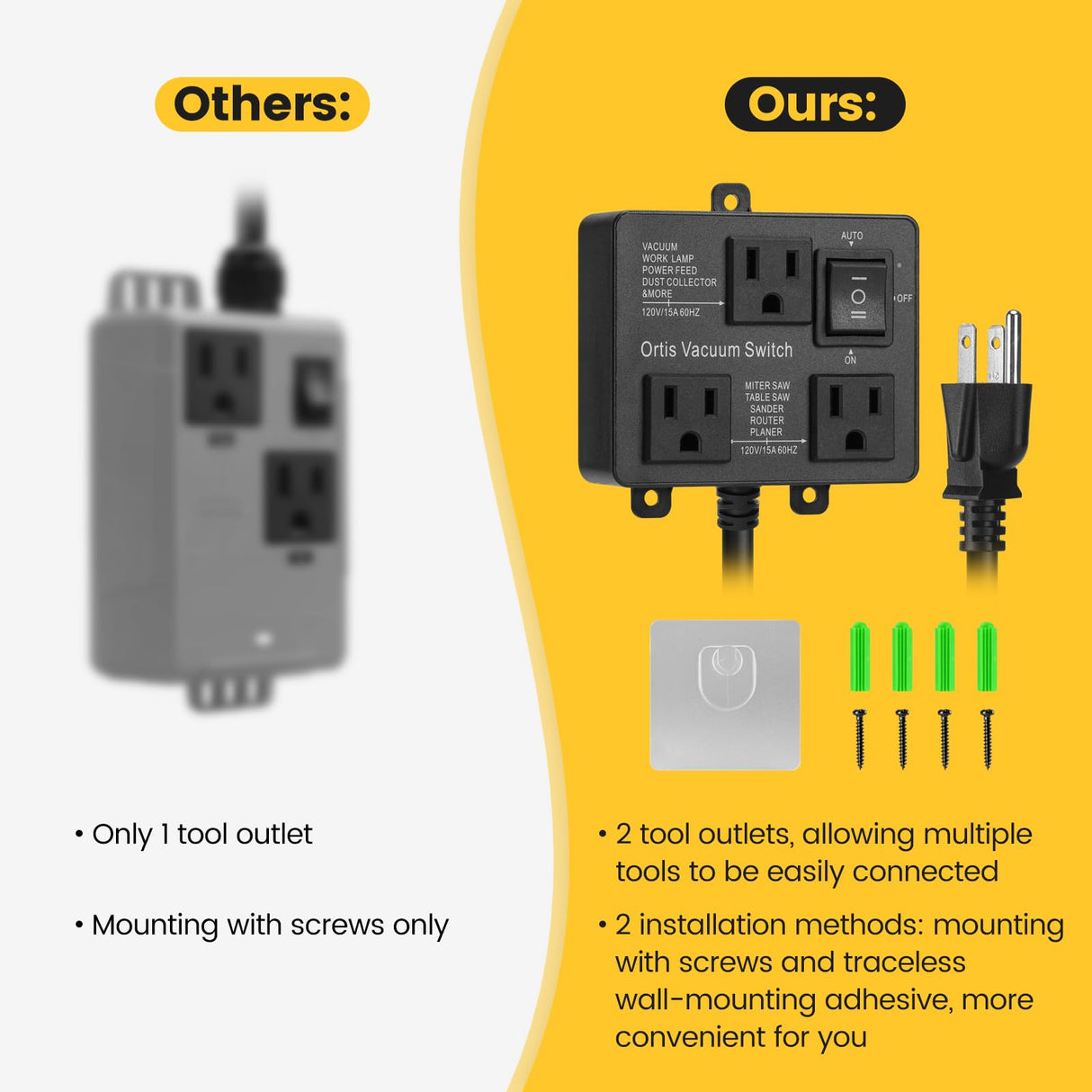 Automatic Vacuum Switch, Ortis Vacuum Switch for More Power Tools, Delay Vacuum On/Off to Prevent Circuit Overload and Tripping, Keep Your Workplace Cleaner, Better for Your Lung, Black