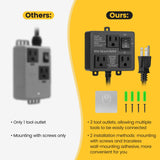 Automatic Vacuum Switch, Ortis Vacuum Switch for More Power Tools, Delay Vacuum On/Off to Prevent Circuit Overload and Tripping, Keep Your Workplace Cleaner, Better for Your Lung, Black