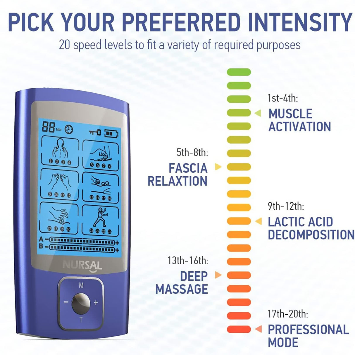 NURSAL TENS EMS Unit Muscle Stimulator for Pain Relief Therapy, Electric 24 Modes Dual Channel TENS Machine Pulse Massager with 12 Pcs Electrode Pads/Continuous Stable Mode/Memory Function