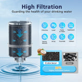 6 Pack Water Filter Replacement Compatible with All PUR®, PUR®PLUS Faucet Filtrat-ion Systems, RF-9999® Faucet Water Filter, High Efficiency Filtration and 18-Month Value, NSF Certified, Blue
