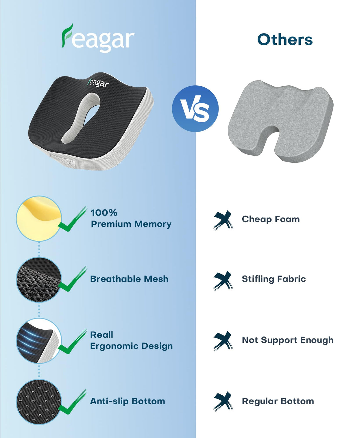 X Large Memory Foam Seat Cushions for Office Chairs Desk,20x18x4.7Inch Thick Office Gaming Chair Cushion Tailbone Pain Relief Mesh Pads Extra Dense Hip Sciatica Car Seat Cushion for Long Sitting Hours