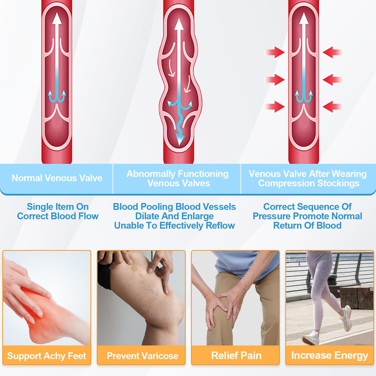 2Pairs Ted Hose Compression Stockings for Women and Men, Anti Embolism Compression Stockings, Surgical Compression Stocking, 15-20 mmHg Compression TED Hose with Inspect Toe Hole (Knee High, L)