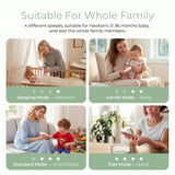 Momcozy Baby Nail File Electric, Gentle Night Light Baby Nail Trimmer