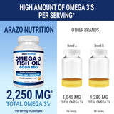 Arazo Nutrition Wild Caught Omega-3 Fish Oil Concentrate – 4,080mg per Serving – High EPA 1200mg & DHA 900mg – 60 Burpless Lemon Softgels