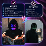 Led Mask Halloween Costume for Kids Adults, Face Transforming Light up Mask with Gesture Sensing, Cool Toys Great Gift for Birthday Costume Party Christmas