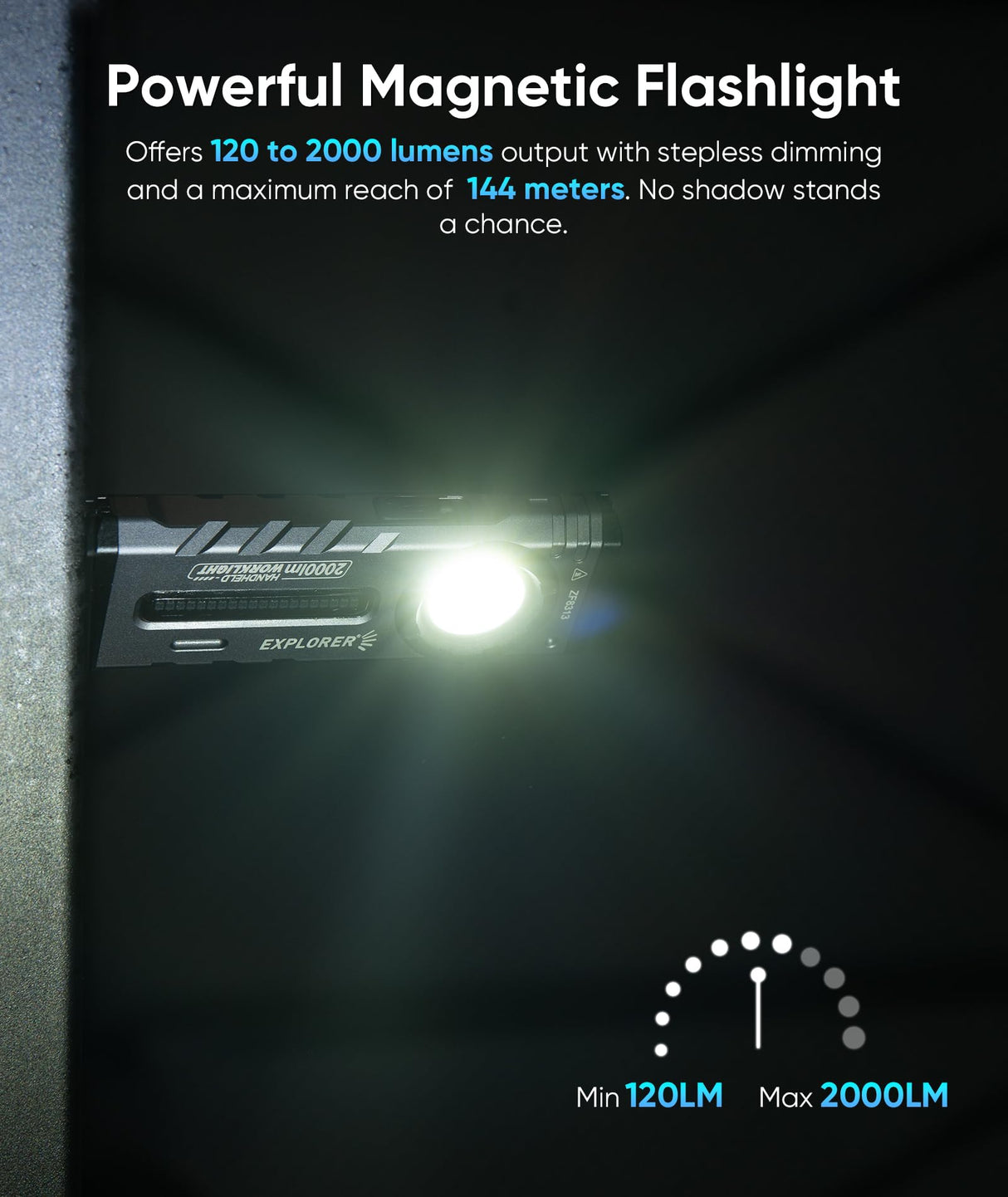 HOTLIGH ZF8313 Rechargeable Flashlight, Magnetic EDC Flashlight Rechargeable, 2000 Lumens LED Flashlight with RGB and UV Lighting Source for Outdoor, Car Repairing