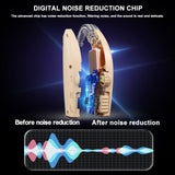 Hearing Aids for Seniors,Rechargeable Hearing Amplifier with Noise Cancelling,Adjustable Volume Control,One Pair Hearing Assist Devices with Charging Box(White)