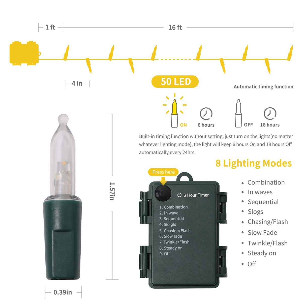 WATERGLIDE 4 Pack 50LED Outdoor Christmas Lights, 16FT Battery Operated Mini String Lights with 8 Modes & Timer, Xmas Tree Lights Waterproof for Patio Garden Party Wedding Holiday Decor, Warm White