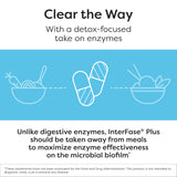 SFI Health Klaire Labs Ther-Biotic Interfase Plus - Anti Biofilm Enzymes with EDTA to Support Gut Flora, Toxin Cleanse & Full Body Detox - Promote Biofilm Matrix Disruption (120 Capsules)