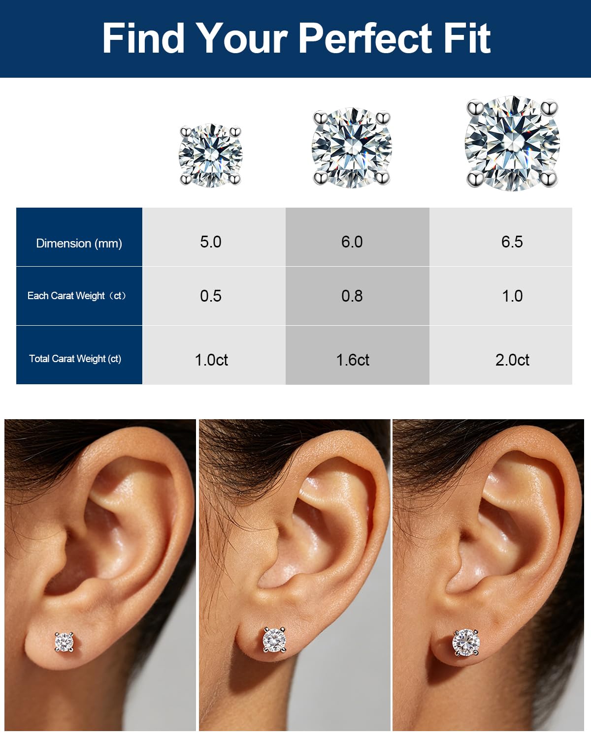 NAITIAY Moissanite Stud Earrings for Men,Hypoallergenic 925 Sterling Silver D Color VVS1 Clarity Lab Created Moissanite GRA Certified Suitable for Women Valentine's Day,Mother's Day of All Ages to Wear