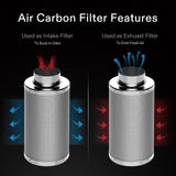 VIVOSUN 4" Carbon Filter & Pre-Filter 223 CFM for Inline Fan, Silver