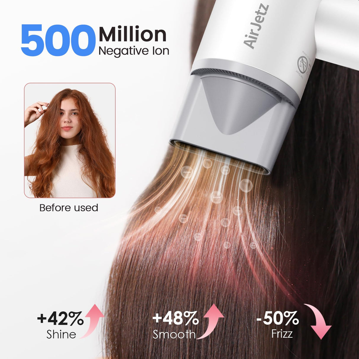 Hair Dryer, 110,000 RPM High-Speed Ionic Blow Dryer for Fast Drying, Professional Lightweight Hairdryer with Diffuser, Magnetic Nozzle, 4 Temps & 2 Speeds, Low Noise for Travel - White