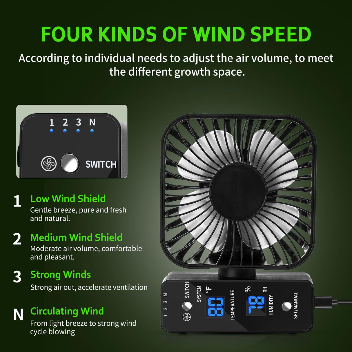 DAOTAILI 4" Grow Tent Fan with Auto Humidity Control | Quiet Oscillating Ventilation, Real-Time Temp & Humidity Monitoring for Hydroponics, Greenhouses & Indoor Gardens