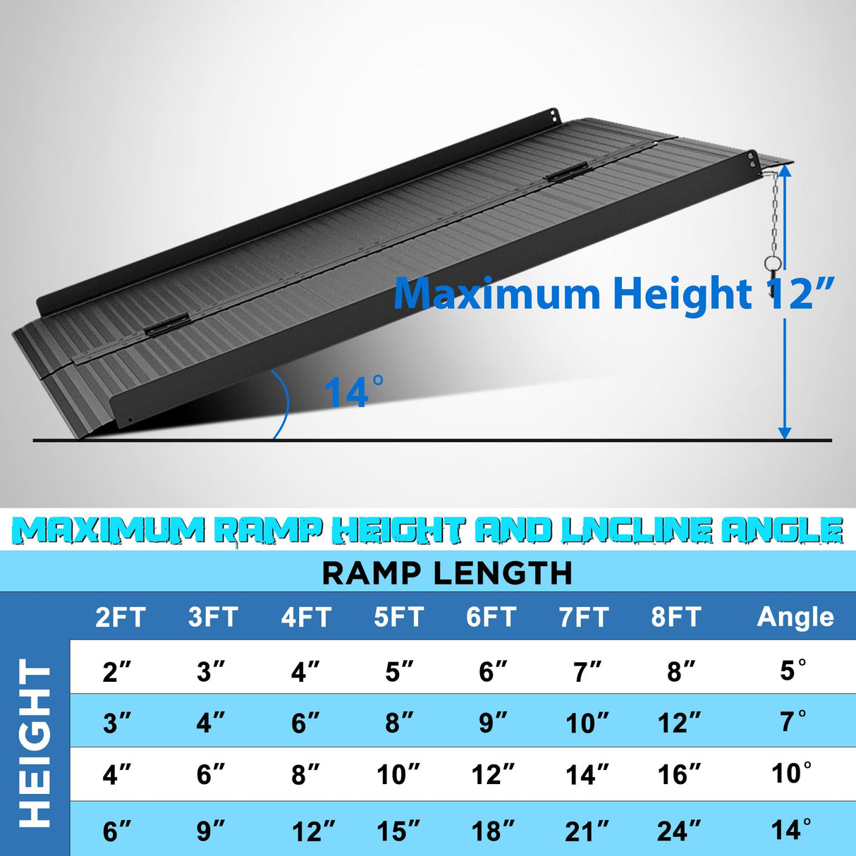 WHALEMOTOR Black Portable Wheelchair Ramp, 4FT No-sew Non-Slip Aluminum Wheelchair Ramp, Folding Portable Wheelchair Ramps for Home, Weight Capacity Up to 600 LBS