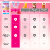 Super Yerba,Yerba Mate Instant Tea Powder | Raspberry Lemonade Flavor,Super Yerba Raspberry Lemonade Tea Powder - 30 Servings (1)