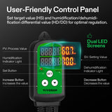 VIVOSUN Humidity Controller, 1200W Dual-Stage Outlet, Pre-Wired Digital Humidistat with Dual LED Displays for Humidifier/Dehumidifier/Fan, Ideal for Greenhouse, Grow Tent, Home-Brewing, Mushroom