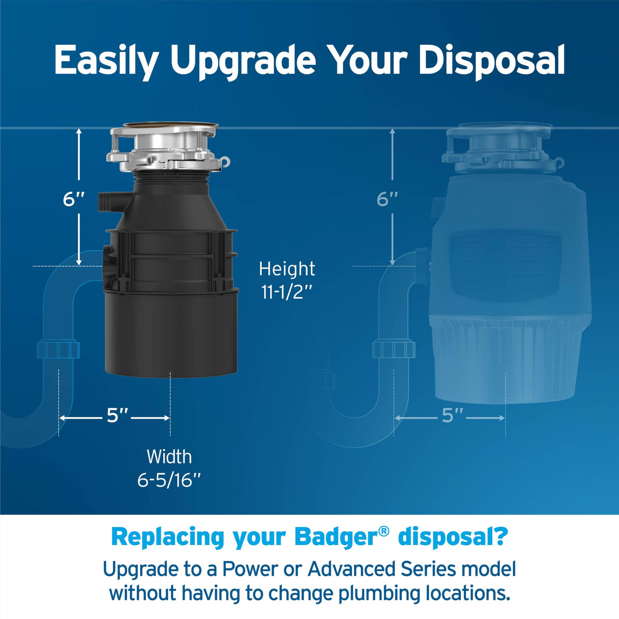 InSinkErator Badger 5XP Garbage Disposal, Badger Series 3/4 HP Continuous Feed Food Waste Disposer
