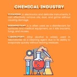 Natural Cosmetic Labs Ethyl Alcohol 99.5% Denatured 40-B 200 Proof Alcohol