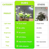 LETKEYS Grow Lights for Indoor Plants,Double Head Full Spectrum LED Plant Light with Stand,6 Dimmable Levels & 3 Lighting Modes, Auto On Off Timer 3/9/12H, 38-67 inches Adjustable Height, Black