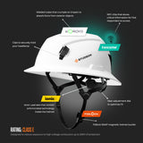 STUDSON SHK-1 Full Brim Safety Helmet: ANSI/ISEA Z89.1 Type II Compliant (R 2019), Lightweight & Breathable, NFC Emergency Contact Chip, One Size, Class C & E Protection (Non-Vented, Green)