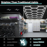 Litezone Hexagon Garage Lights, 14 Grids LED Garage Hexagon Lights with Rectangle Frame, 6500K Super Bright Honeycomb Lights for Garage, Warehouse, Car Detailing Shop, Exhibition Hall, Gym