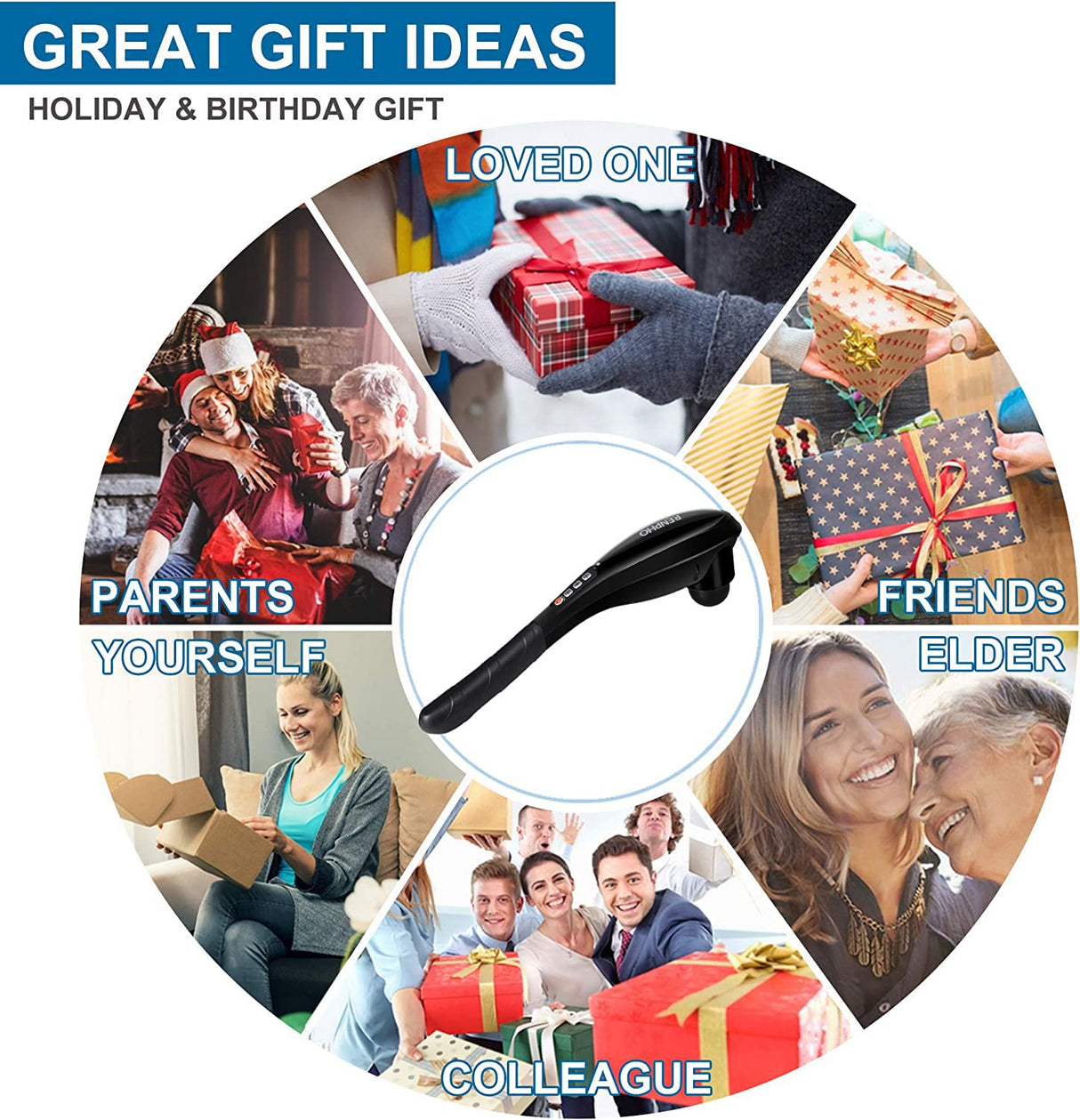 RENPHO Rechargeable Handheld Back Massager, Cordless Electric Neck Massage Tool for Shoulder, Foot, Leg, Calf, FSA & HSA Eligible, Gifts for Women and Men