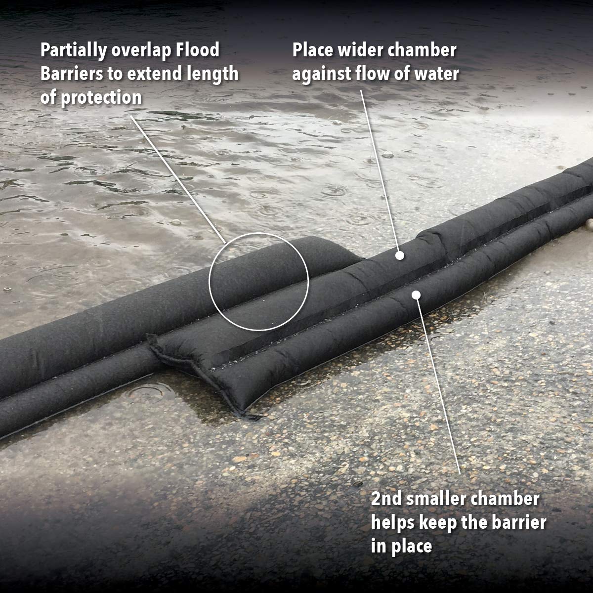 Quick Dam Water Activated Flood Barrier 5 Feet 2-Pack