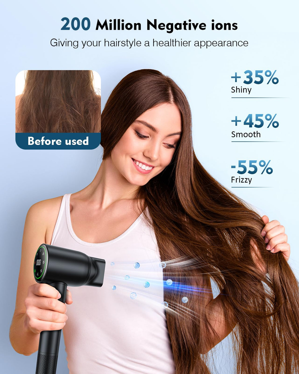 Hair Dryer,160000 RPM High Speed Blow Dryer with 200 Million Negative Ionic, Low Noise Thermo-Control Professional Hair Dryer with Diffuser and Nozzle,Portable Hair Blow Dryer for Home Travel